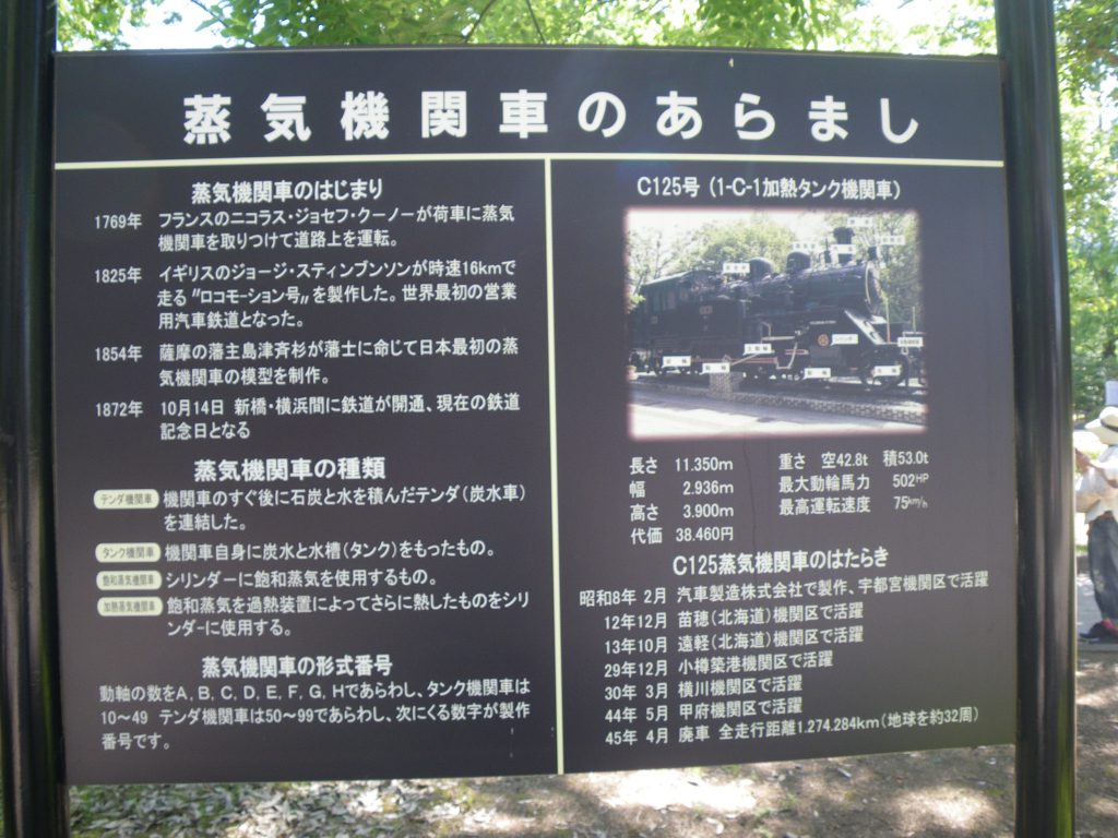 韮崎中央公園　蒸気機関車　SL　あらまし