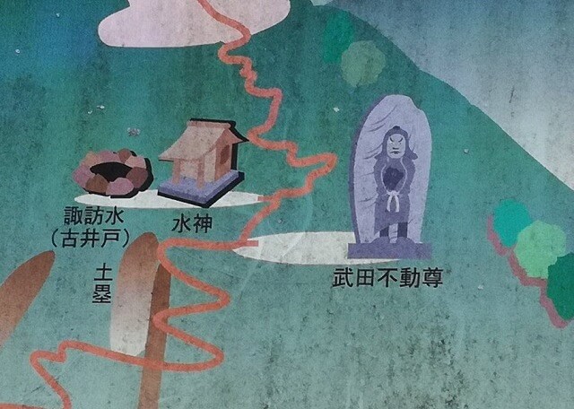 武田不動尊と水神様ふきんの地図アップ