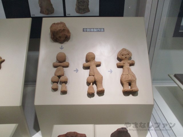 釈迦堂遺跡博物館の土偶の制作方法